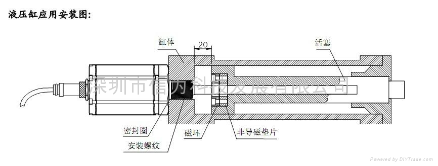 SSI Magnetostrictive displacement/ liquid level sensor 4