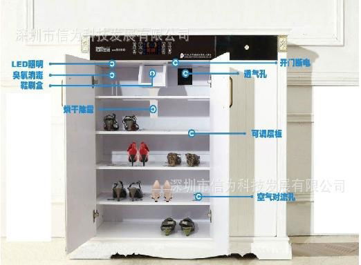 Magnetic Proximity Switches 5