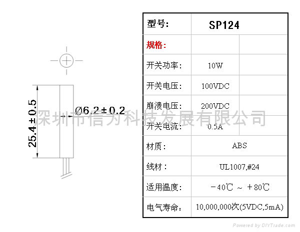 proximity switch---SP124 series 5