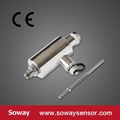 Spring Loaded Miniature LVDT sensor  13