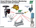 艾默生GOSWITCH TOPWORX閥位回訊器