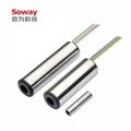 Non-contact LVDT linear position sensor 3