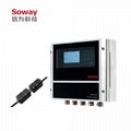 SWU901 wall-mount clamp-on ultrasonic flow meter 2