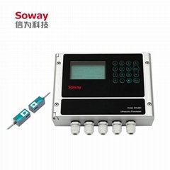 SWU801 壁挂外夹式超声波流量计 (热门产品 - 1*)