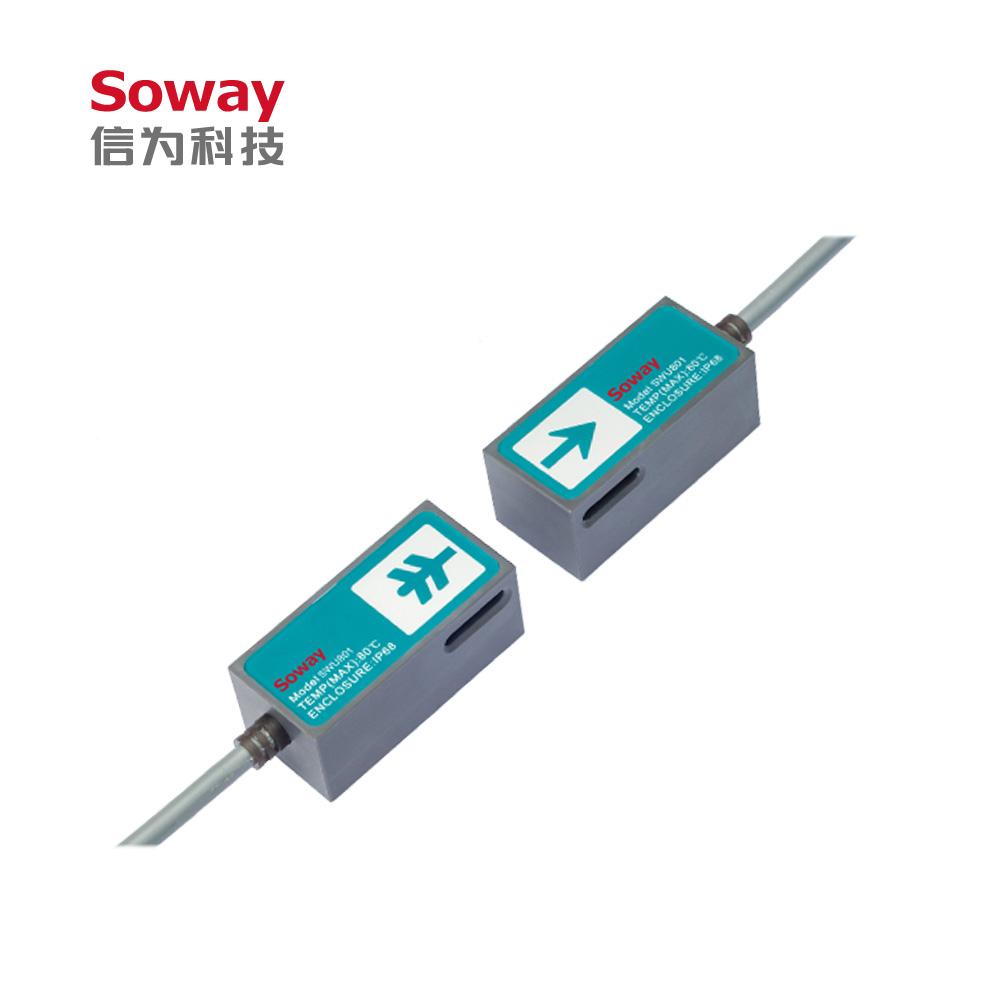 SWU801 壁挂外夹式超声波流量计 3