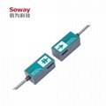 SWU801 Wall-mount clamp-on ultrasonic flow meter 3