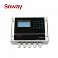 SWU801 超聲波流量計
