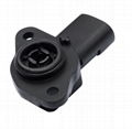 SAHC01-120 series Angle Sensor 1