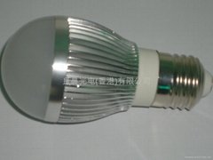 LED Bulb Light    