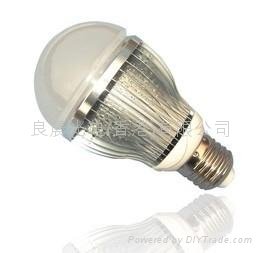 LED Bulb Light     2