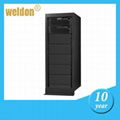 WELDON- sheet metal box fabricator 1