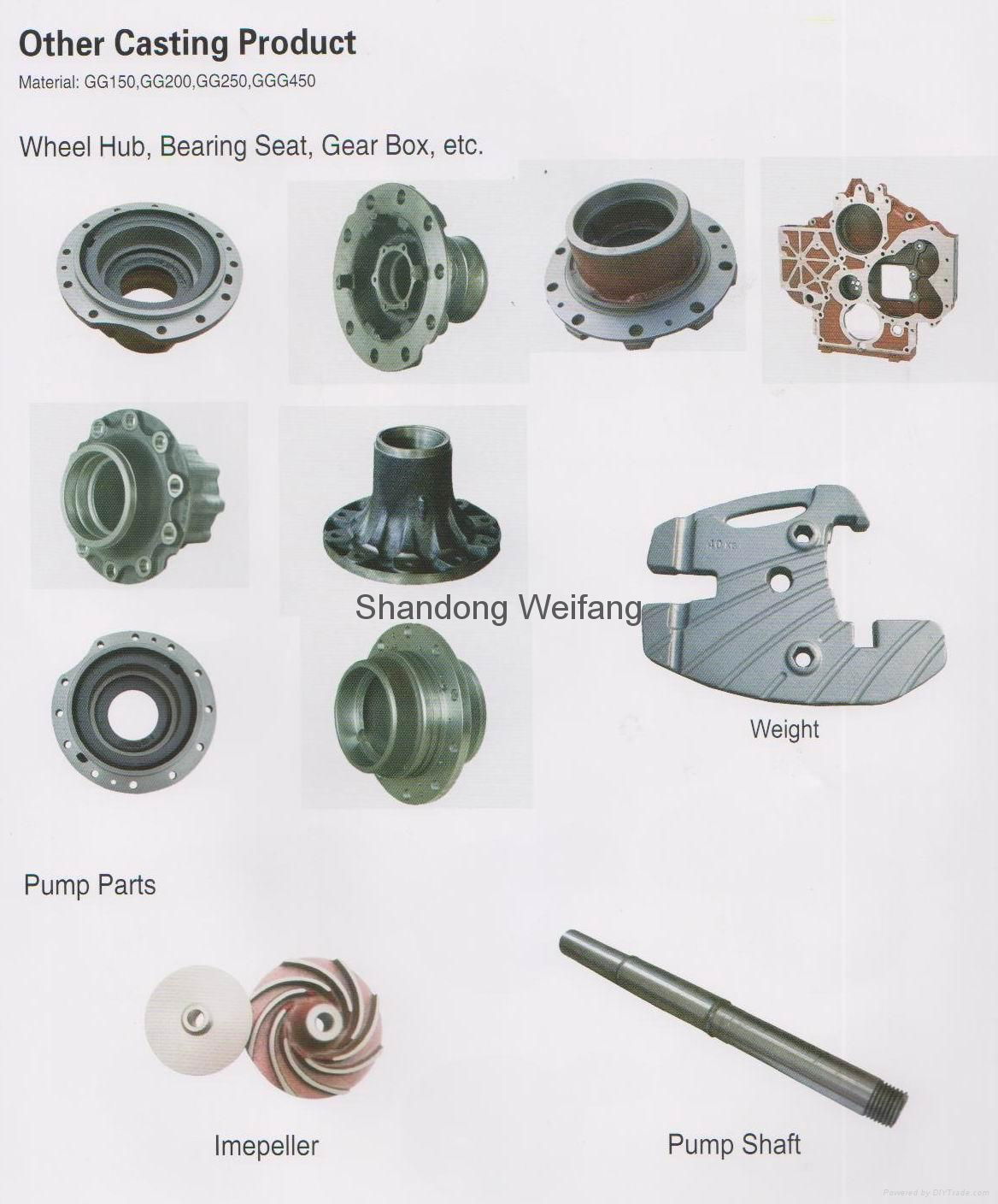 Wheel Hub,Bearing Seat,Gearbox