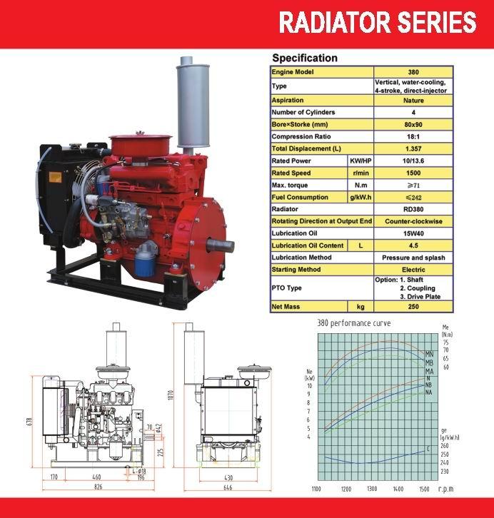 FIRE FIGHTING PUMP 's Engine 4