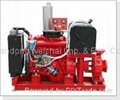 Fire Fighting Pump Sets (Hot Product - 1*)