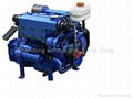 High speed Marine engine sets 3