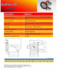 BALFLEX10软管泵