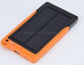 Solar panel charger PB-SS001