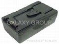 Procamcorder Battery for Sony BP65H