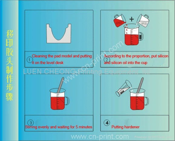 How to made Silicone Printing Pads 1