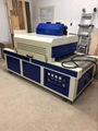  Plane UV Drying machine TM-900UVF