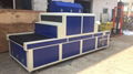 6 UV Lamp systems UV drying machine 19