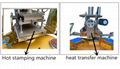 Semi-automatic Rotary Hot Foil Stamping machine for A5 notebook 4