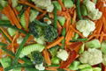 IQF Mixed Vegetables,Frozen Mixed Vegetables,IQF Vegetables Blend 7