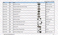 Minibike spare parts/Ignition and fly wheel for mini bike