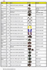 Minibike spare parts/Different Clutch shoe