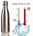 Cola Style Stainless Chilly Steel Vacuum Bottle 2