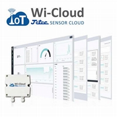 Wi-Cloud, Remote Monitoring System