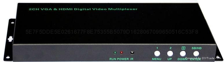 視頻會議專用高清VGAhdmi二畫面合成器