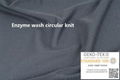 Enzyme wash circular knit interlining 1