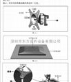 六屏 多屏 液晶电脑显示器支架 14至19寸 15