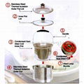 Energy Saving Cooker 4