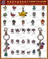 DIY alphabet key ring metal alloy 2