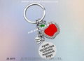 Design and manufacture of key ring buckles 7