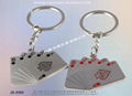 Travel souvenir key ring 1