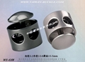 Clothing/Footwear/Spring Buckle