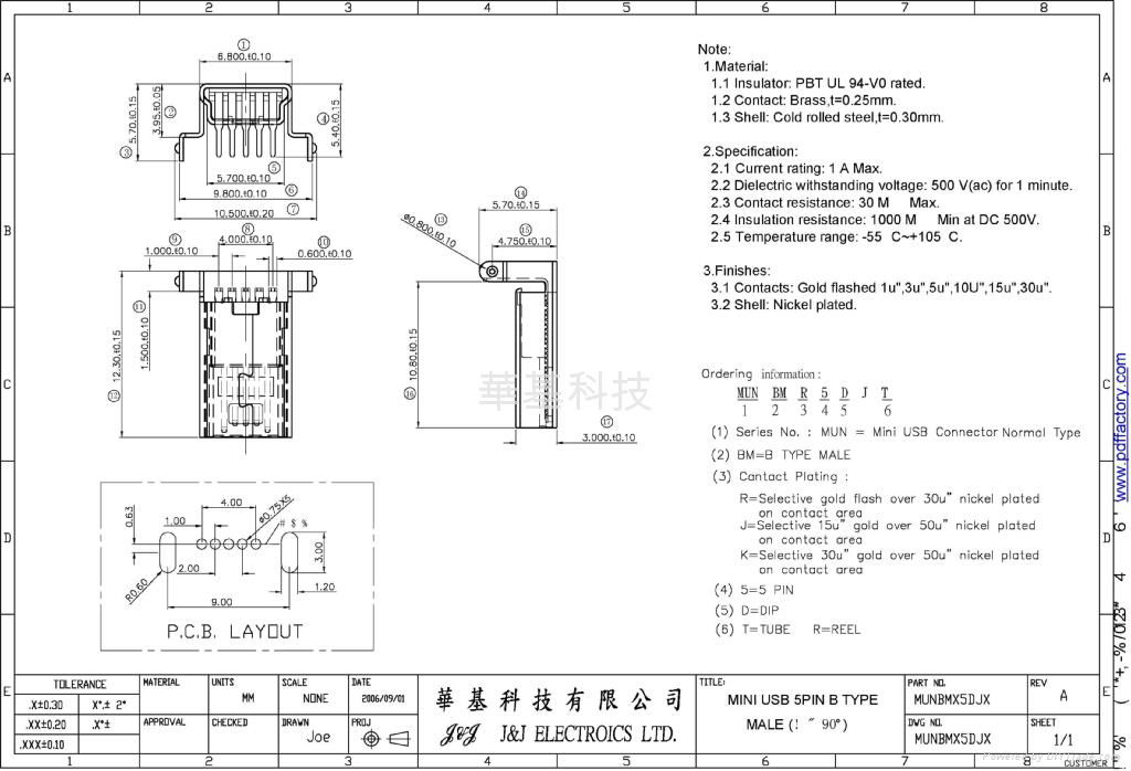 MINI USB CONNECTOR MALE  4