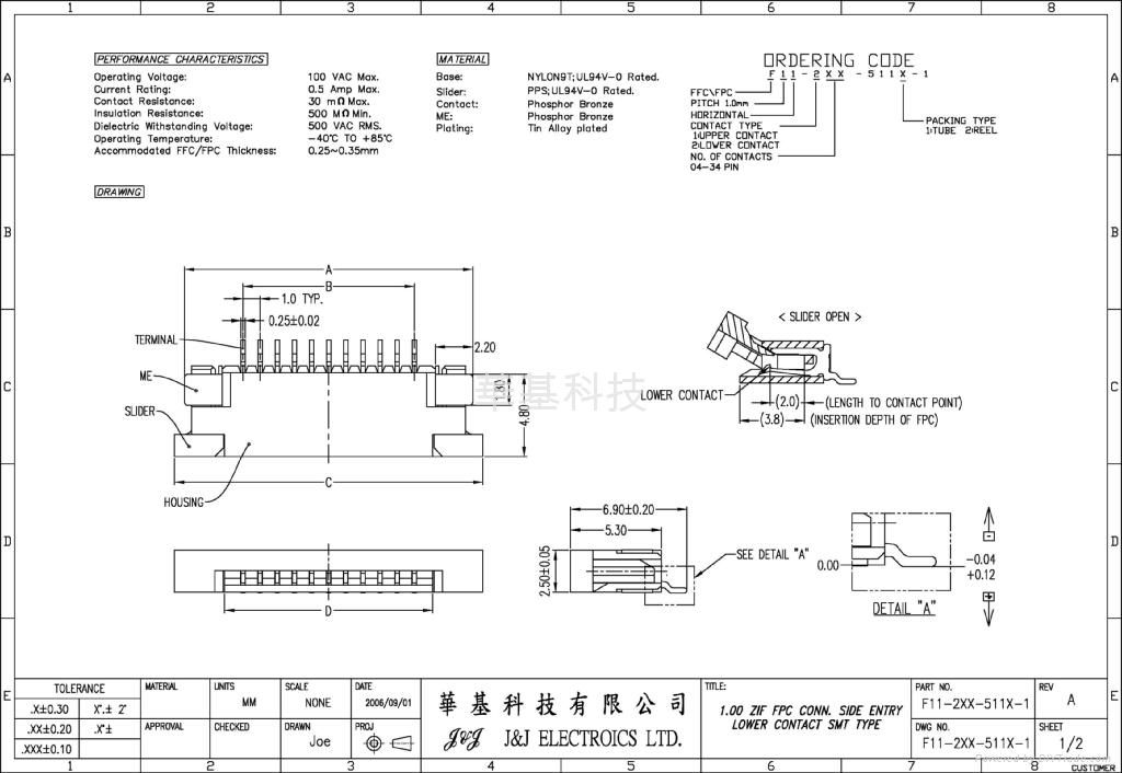 1.0mm FPC CONNECTOR 2