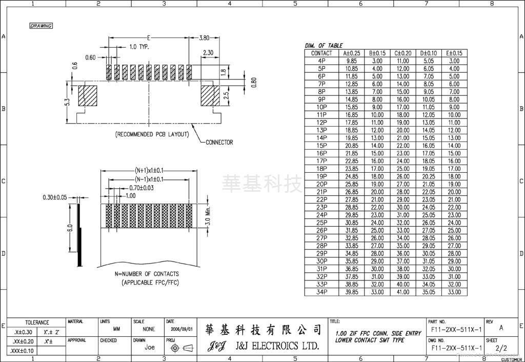 1.0mm FPC CONNECTOR 3