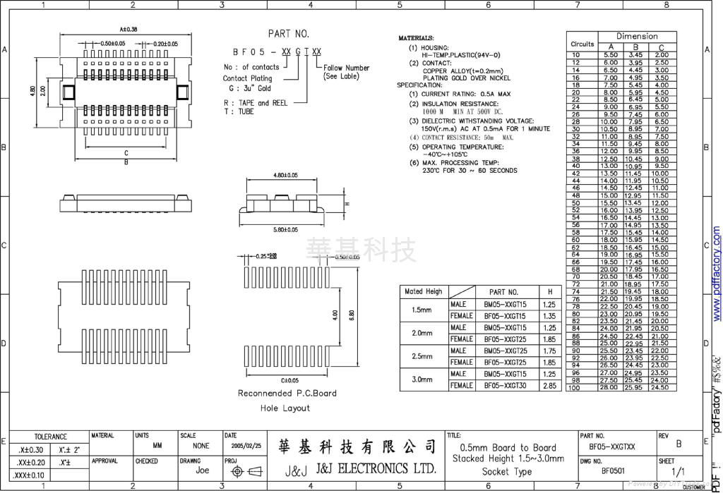 0.5mm Board TO Board 2