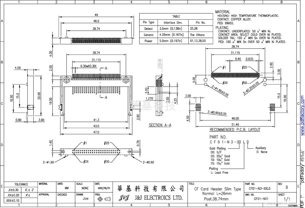 CF Card Connector Slim Type 2