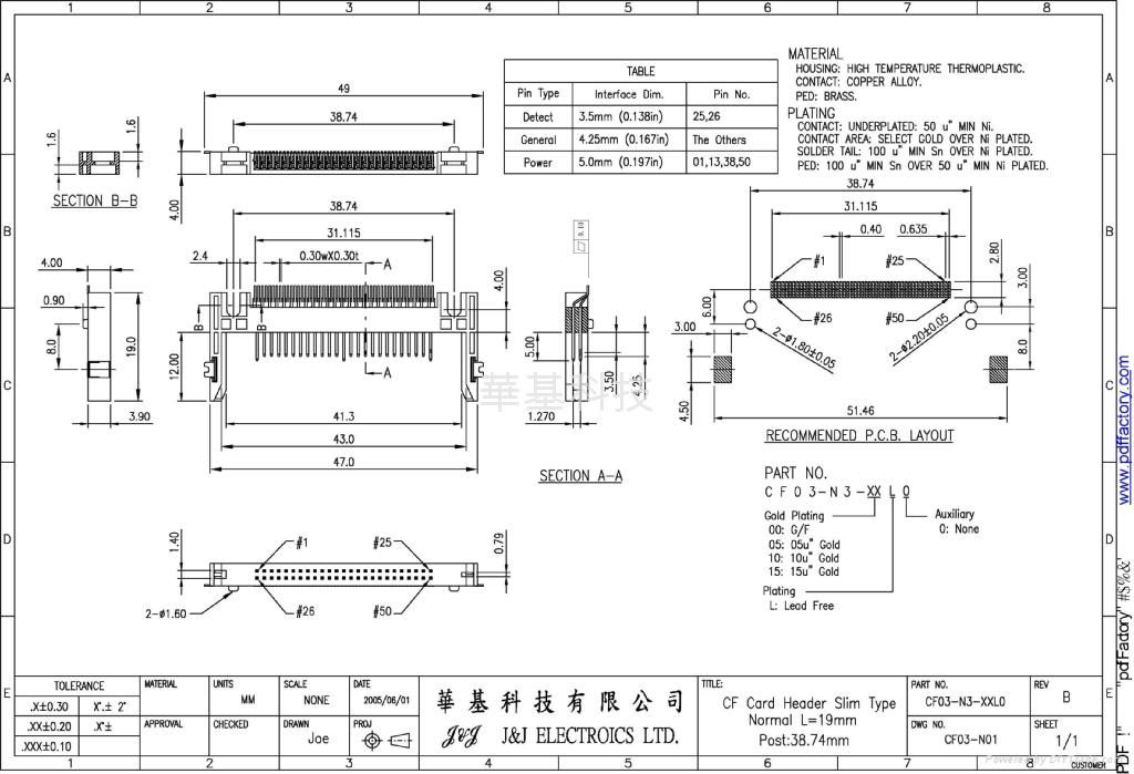 CF Card Connector Slim Type CF01 J&J (Taiwan Manufacturer) Terminal Electronic