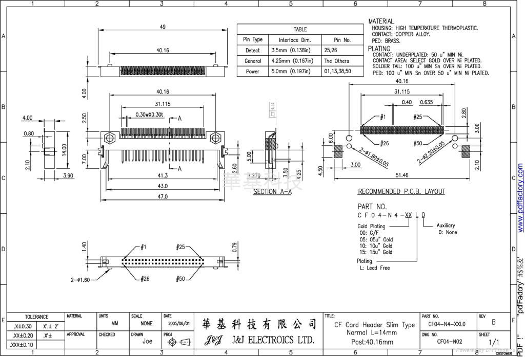 CF Card Connector Slim Type 5