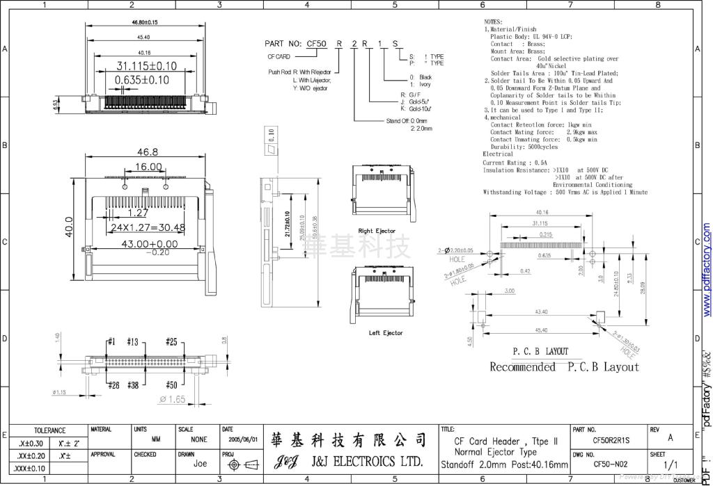 CF Connector Standoff Type 5