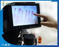 Professional clinic device multi-function multi-site tester microcirculation