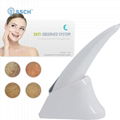 skin analyzer to test Moisture/Blackhead/smoothness