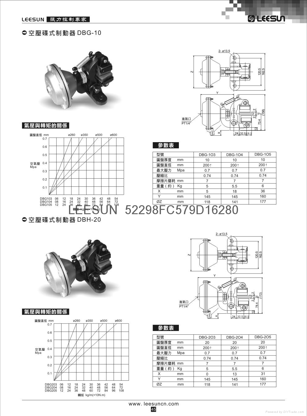 AIR BRAKE NAB10 LEESUN (China Manufacturer) Packaging Related